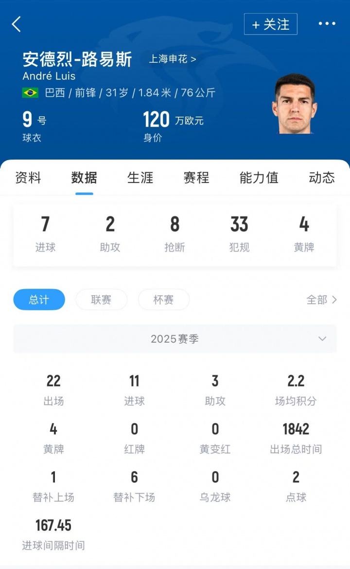 amp, entit, 路易斯接受