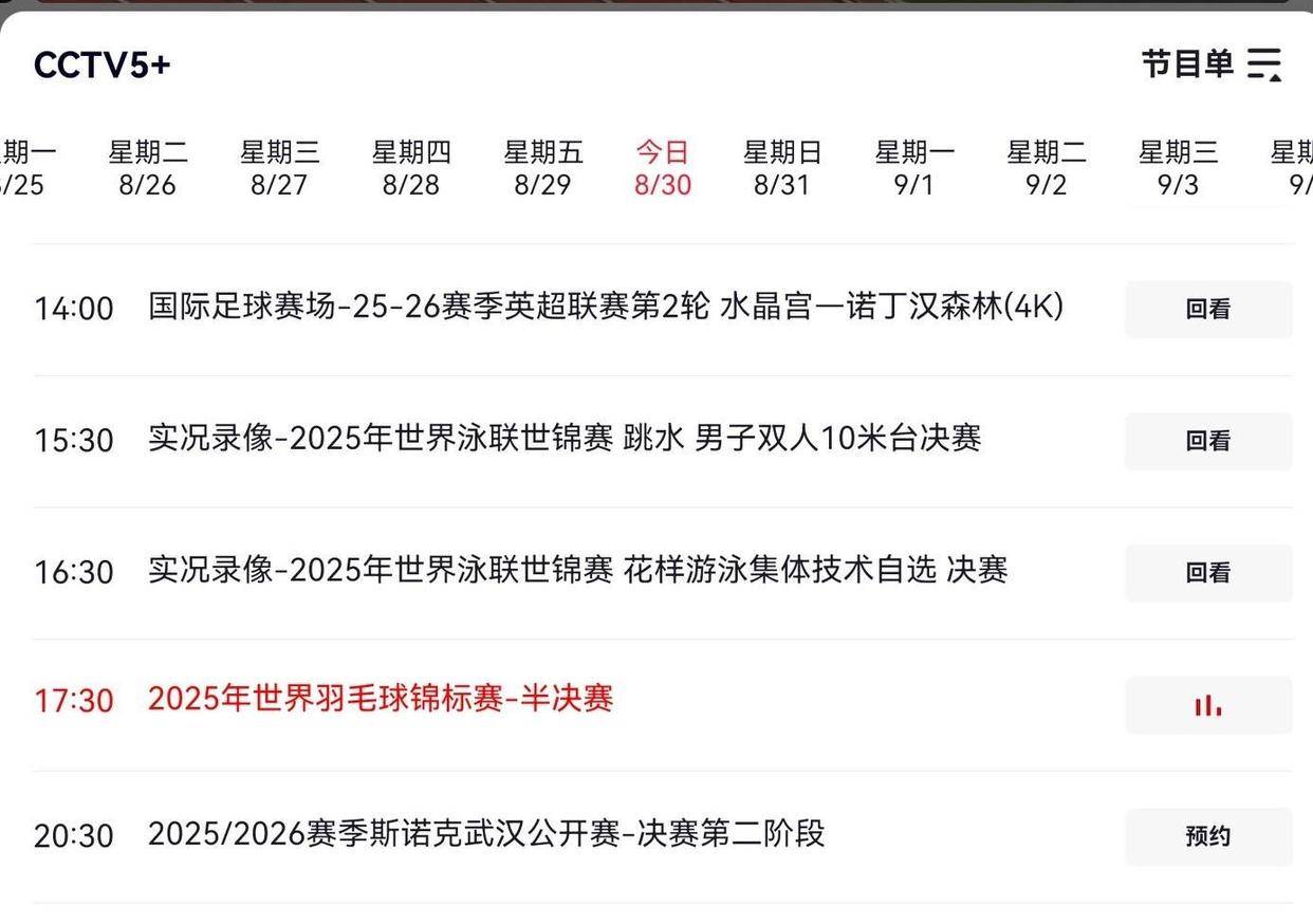 上淘汰了多, 身失误, 赛的席位