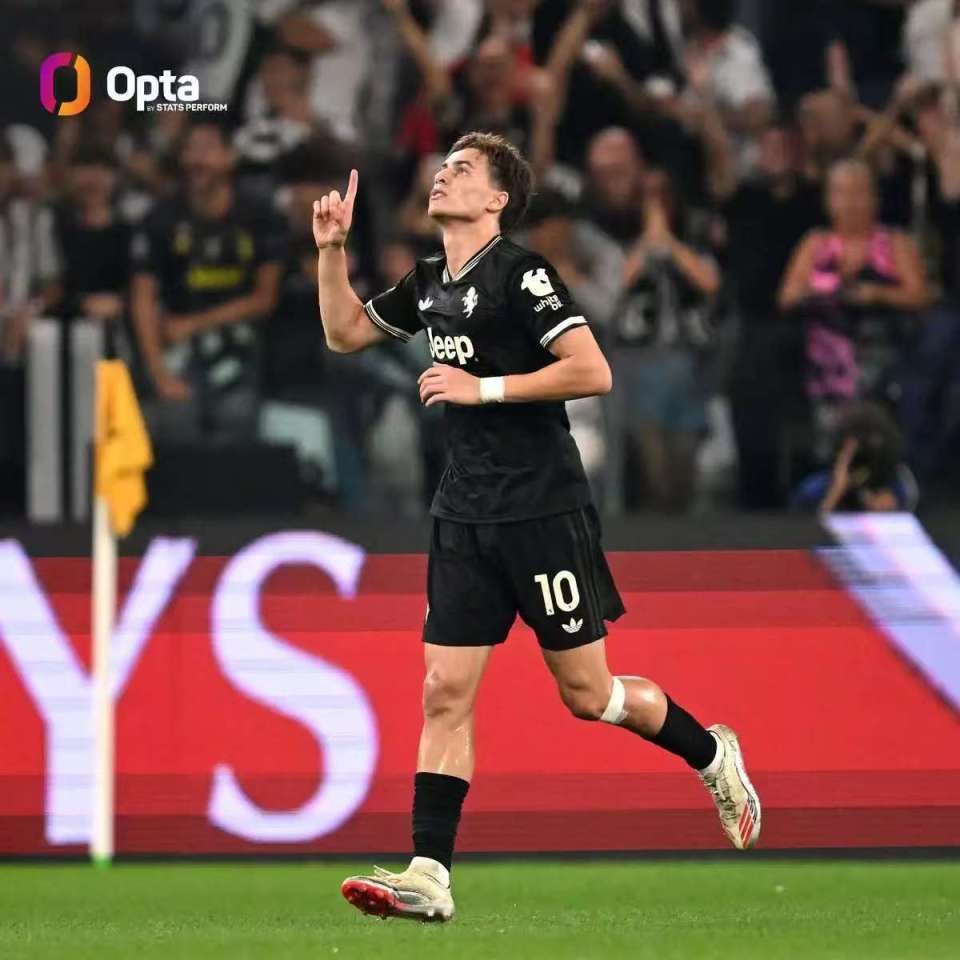 BPjgG, 顶级 BPjgG, 顶级